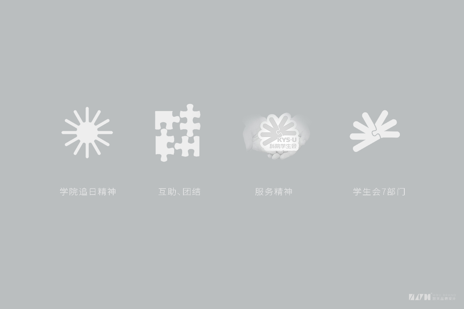 科院学生会(图2)